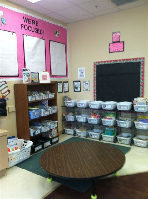 Classroom Library And Anchor Chart Focus Wallreading Strategy