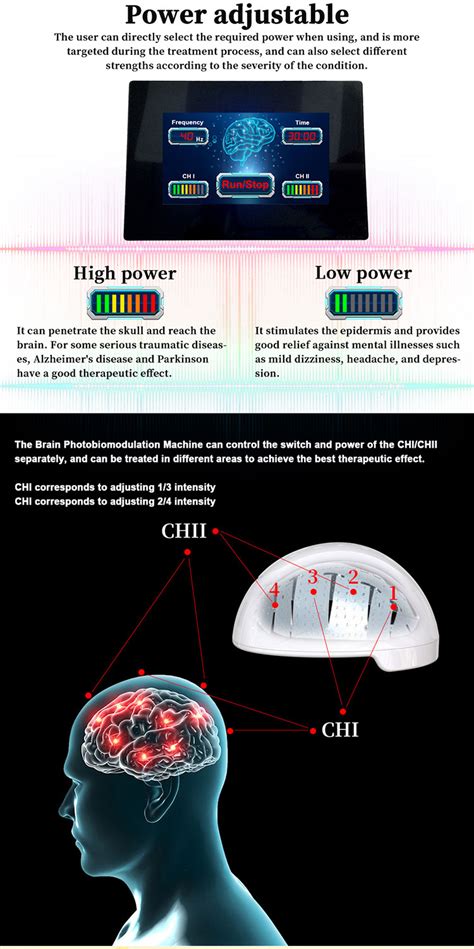 Traumatic Brain Injury Brain Photobiomodulation Devices 810nm Wavelength