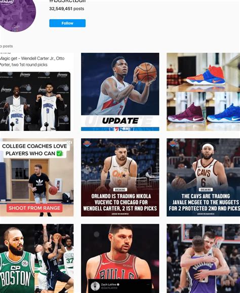 Descubre los hashtags más populares de la NBA y cómo cambiarán tu forma