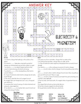 Electricity Magnetism Comprehension Crossword By Bow Tie Guy And Wife