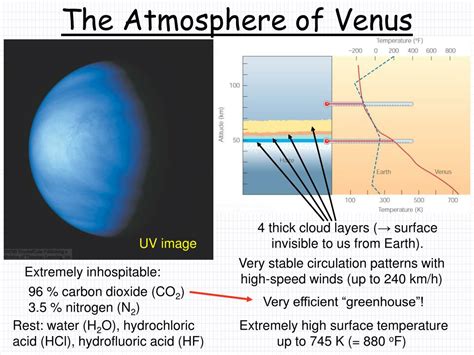 Ppt Venus Powerpoint Presentation Free Download Id2067907