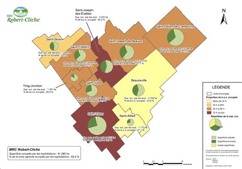 La Zone Agricole Mrc De Beauce Centre