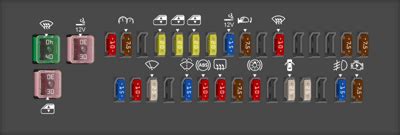 Toyota Corolla Fuse Box Diagram Startmycar