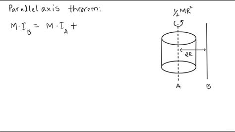 Solved A Solid Cylinder Mass M And Radius R Has A Rotational Inertia