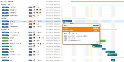 Koutei｜morinohi｜kintoneを活用した業務改善