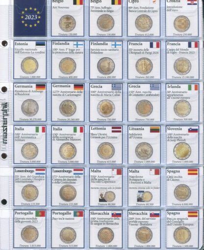 FOGLI PER 2 EURO COMMEMORATIVI EURO JUNIOR 2004 2023 MASTERPHIL