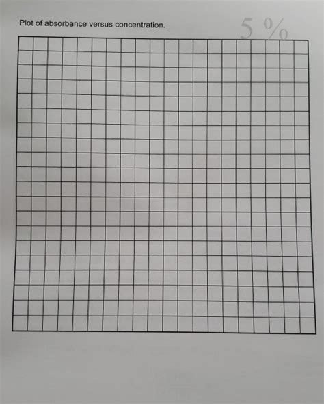 Solved Preparation Of Acetylsalicylic Acid Solution Mass Of Chegg