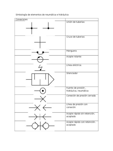 Simbología De Elementos De Neumática E Hidráulica Neumática Bomba