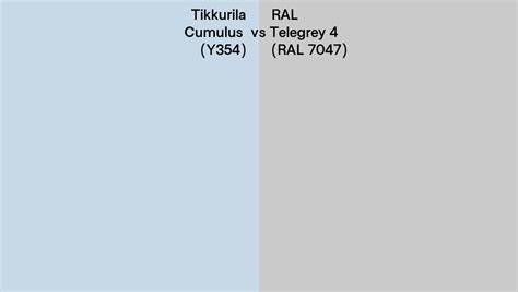 Tikkurila Cumulus Y354 Vs RAL Telegrey 4 RAL 7047 Side By Side