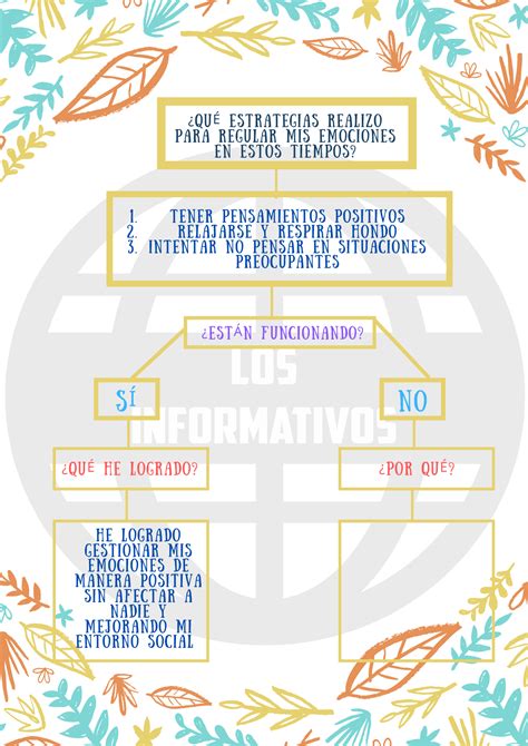 Semana Desarrollo Personal Ciudadan A Y C Vica Secundaria