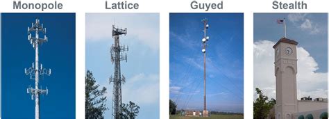 What Is A Cell Tower Understanding How Cell Towers Work Dgtl Infra