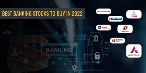 Best Banking Stocks To Buy Now In India Angel One