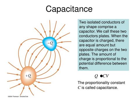 Ppt Chapter 27 Capacitance And Dielectrics Powerpoint Presentation