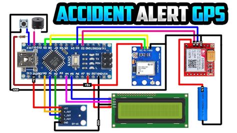 Build Your Own Gps Tracking System Using Arduino 55 Off