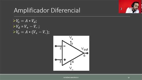 Configurações Básicas de Amplificadores Operacionais YouTube