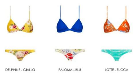 Bikini Types Name At Stanley Blake Blog