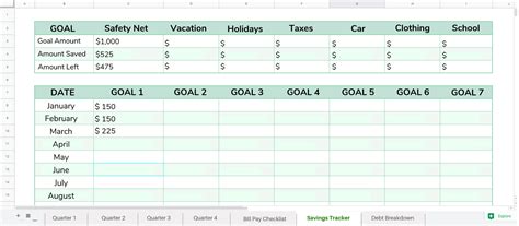 Google Sheet Tracking Household Budget Template Citiesress