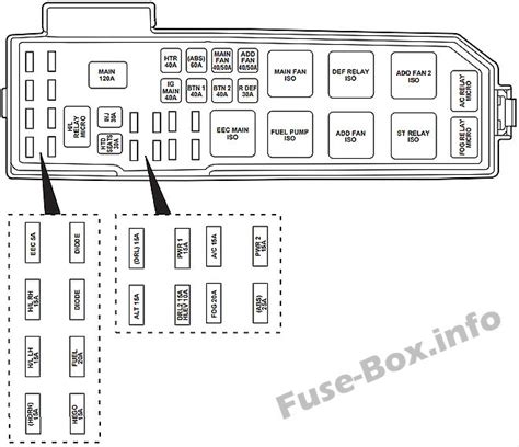 Mazda B Wd Fuse Box Diagrams