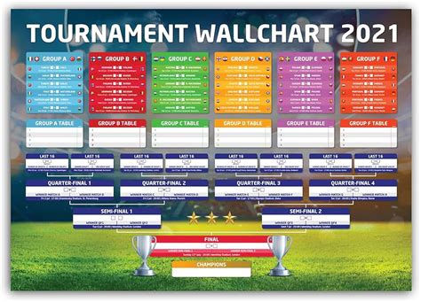 Free Rugby World Cup 2023 Wall Chart Available To Download Now Images