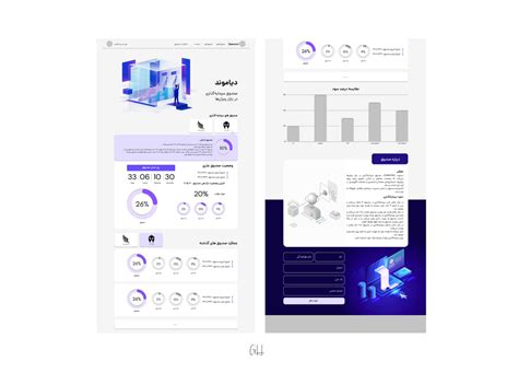 Landing page UI design by Golzar Heidari on Dribbble