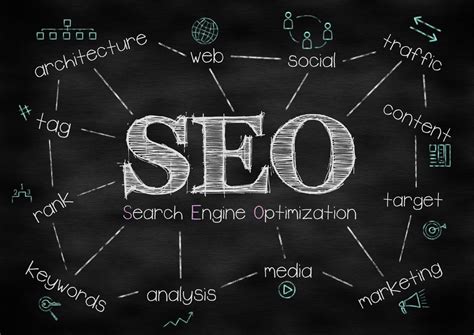 Tips To Create An Effective Seo Strategies To Boost Your Websites Ranking