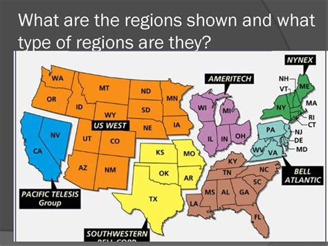 EQ: What are the different types of regions? - ppt download