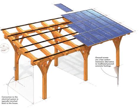 Timber Framed Solar Canopies Fine Homebuilding