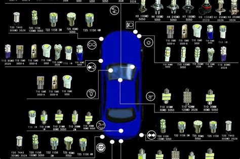 Automotive Light Bulb Types Chart - Hans Info