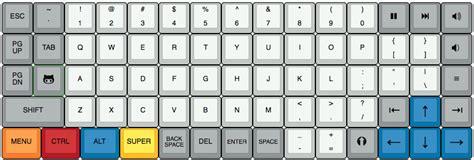 Did a Granite 2U Tab cap every exist?
