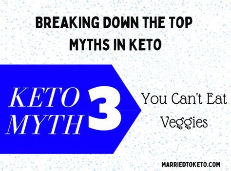 Keto Myths Married To Keto