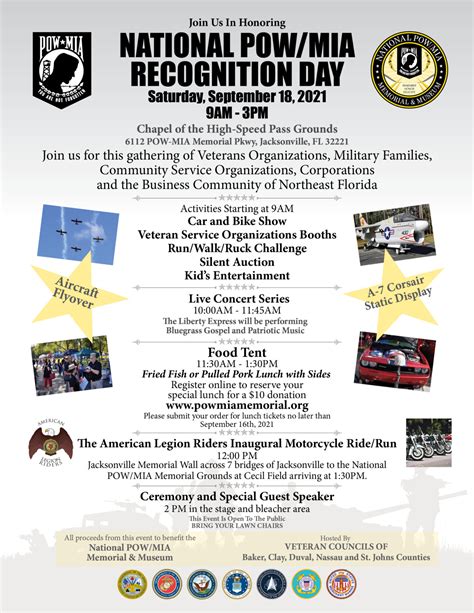 National POW/MIA Recognition Day 2021 - National POW/MIA Memorial & Museum