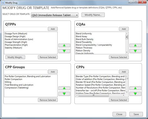 3 Reasons Why Qbd Risk Assessment Is Key 3 Tips Quality By Design For Biotech