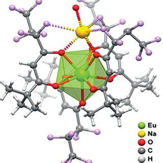 Ball And Stick Representation Of The Na Eu Fod H O Complex