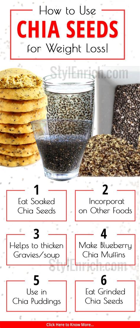 Chia Seeds For Weight Loss | Blog Dandk