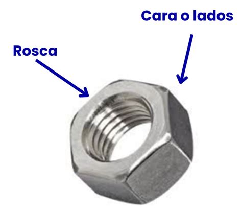 La tuerca y el tornillo mantienen todo unido tipos más comunes