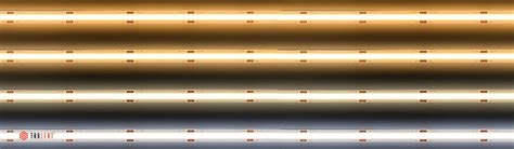 Cob Led Light Meaning Shelly Lighting