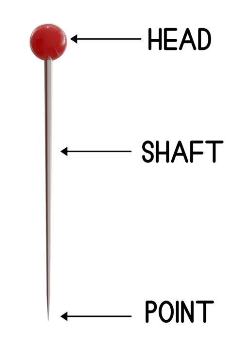 Different Types Of Sewing Pins And Alternatives Explained