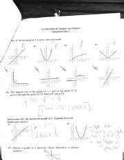 Understanding Derivatives Tangent Lines Exploring The Tangent