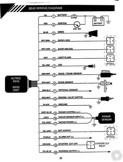 Alpine Sxm145bt Car Stereo Wiring Diagram