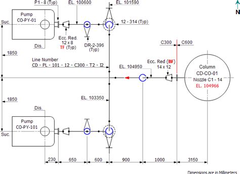 Piping Coordination System Piping Arrangement Double And Single