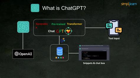 Top Chat Gpt Use Cases Chatgpt Applications Chatgpt Tutorial For