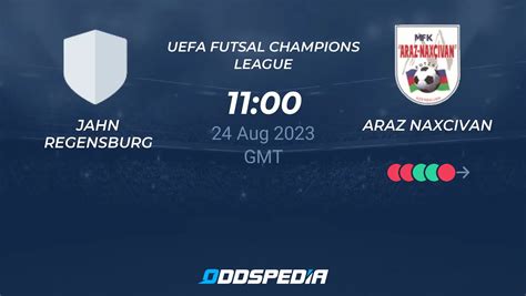 Jahn Regensburg Vs Araz Naxcivan Predictions Odds Live Score Stats