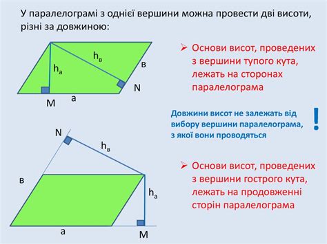 Площа паралелограма (8 клас) - презентация онлайн