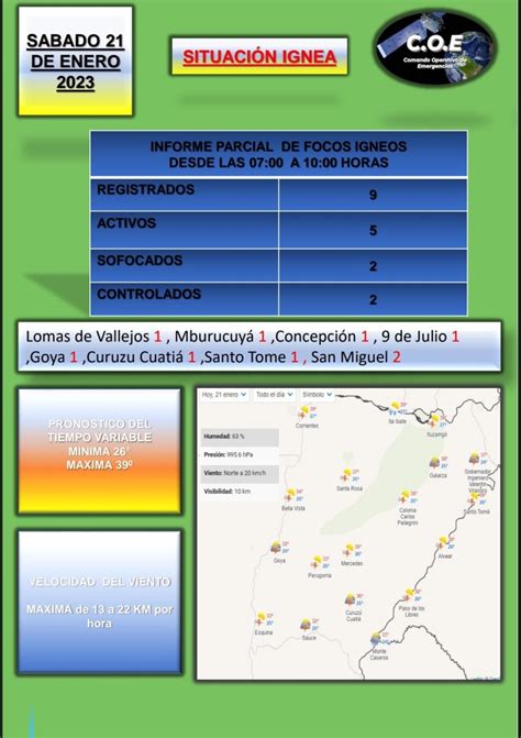 Registraron 9 Focos De Incendio En La Provincia 5 Siguen Activos Las