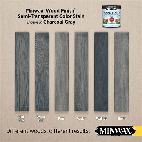 Varathane Carbon Gray Premium Fast Dry Interior Wood Stain 41 Off