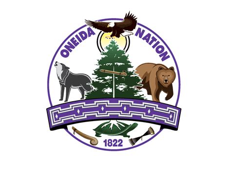 History: Oneida — Multilingualism and Education in Wisconsin