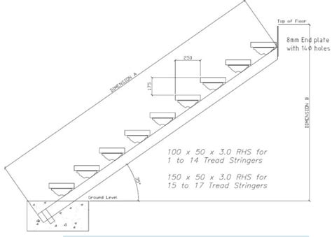 Step In Ground HDG Stringers Pair Steel Stair Stringer Pairs Cast In Steps And Stringers ...