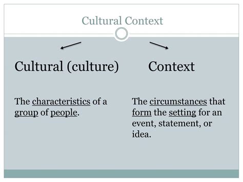 Ppt Language In Cultural Context Powerpoint Presentation Free