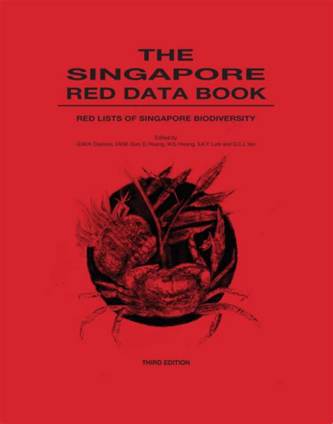 The Singapore Red Data Book Red Lists Of Singapore Biodiversity Thi
