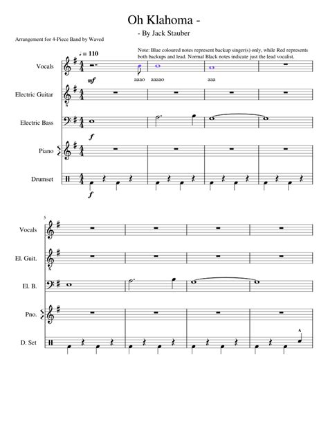 Jack Stauber - Oh Klahoma (4 Piece Band) (UPDATED) Sheet music for ...